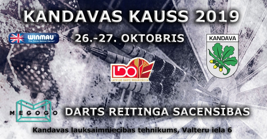 MEGOGO darts reitinga sacensību Kandavas Kauss 2019 individuālie rezultāti