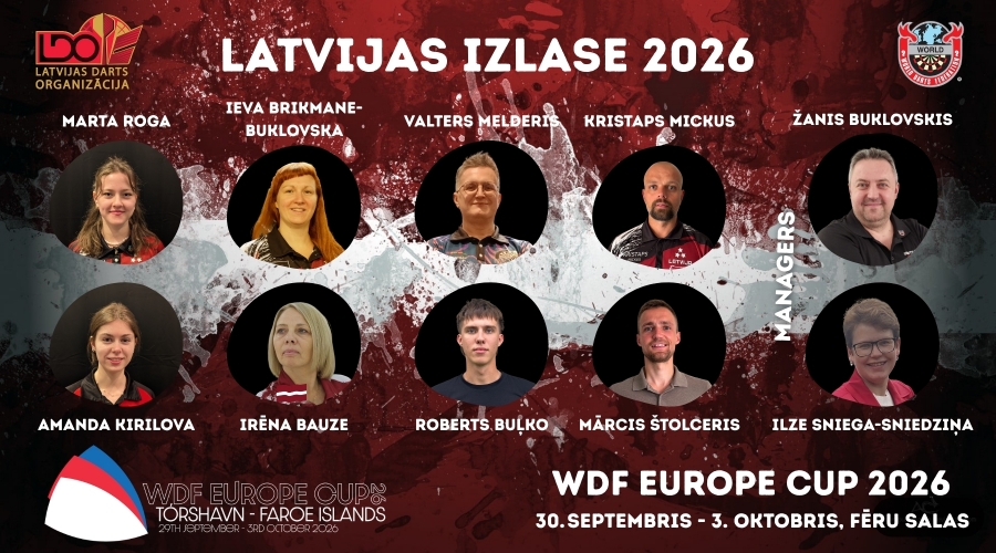 Izmaiņas Latvijas pieaugušo izlases sastāvā